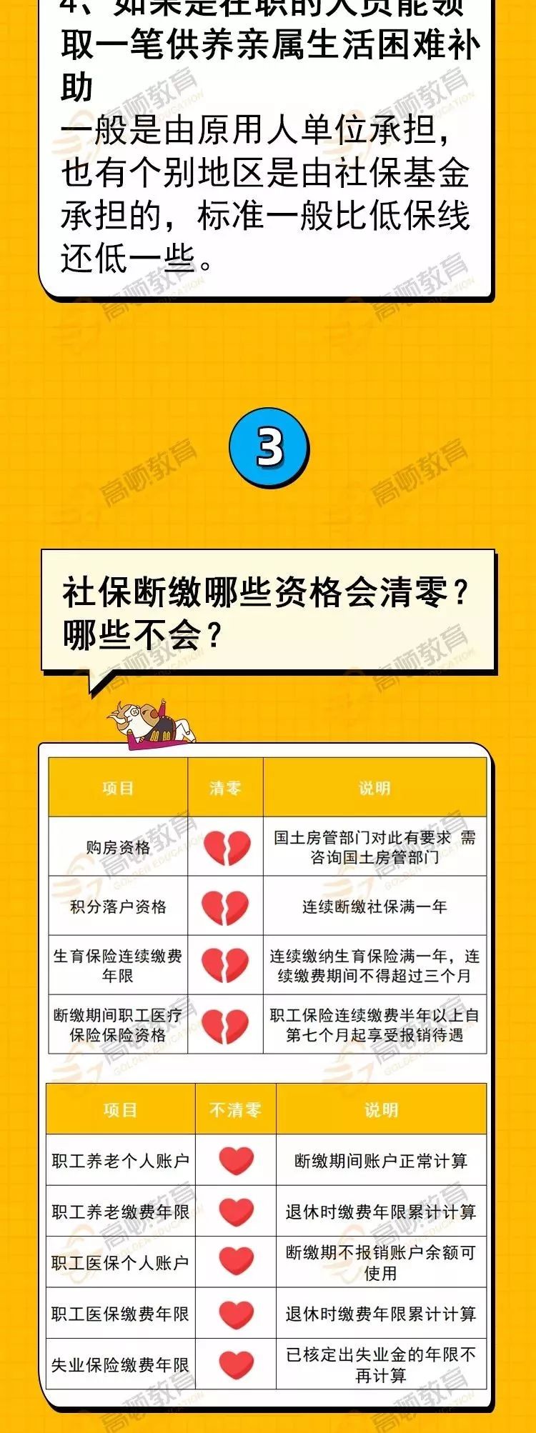 代理记账,环评验收,安评验收