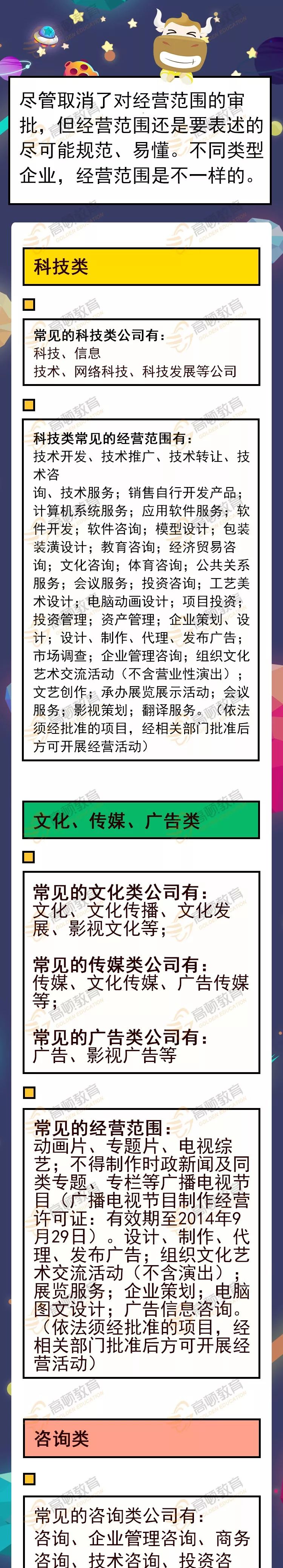 代理记账,环评验收,安评验收