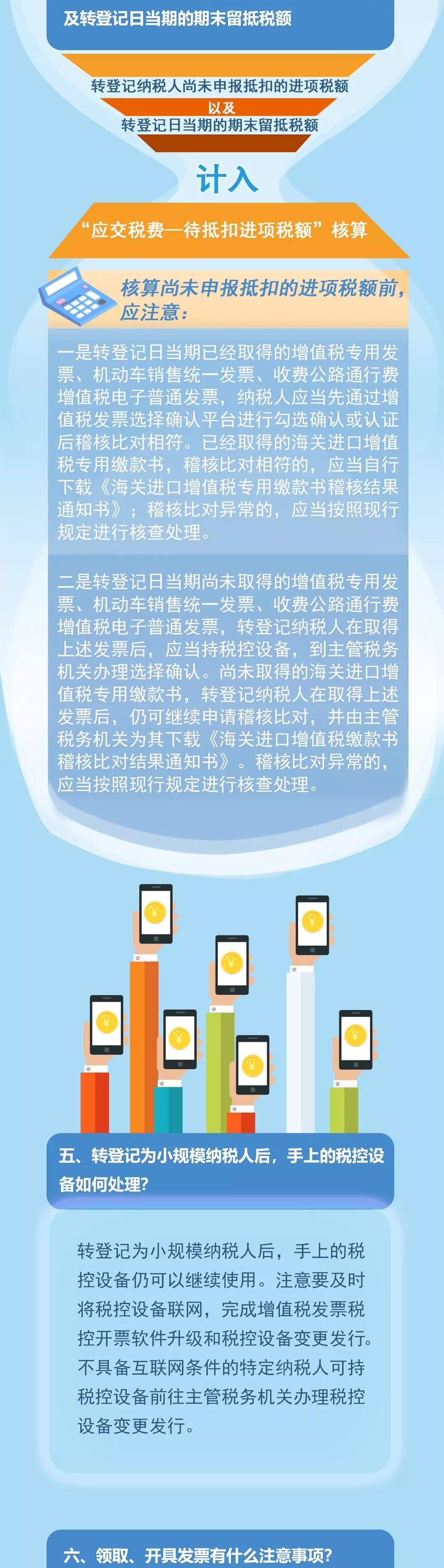 代理记账,环评验收,安评验收