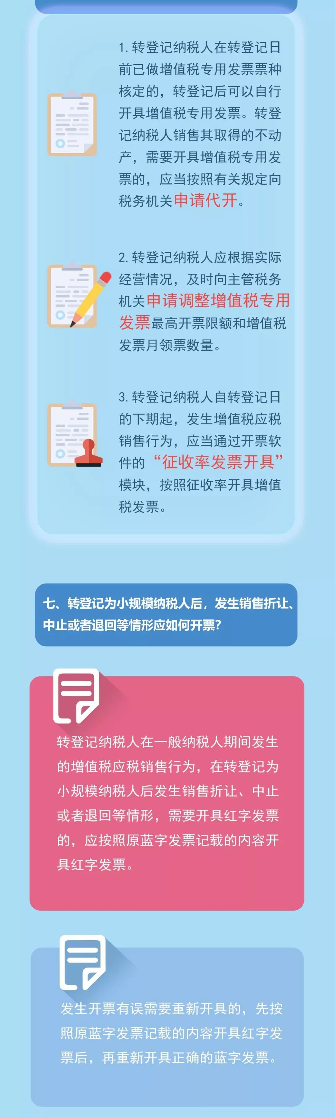 代理记账,环评验收,安评验收
