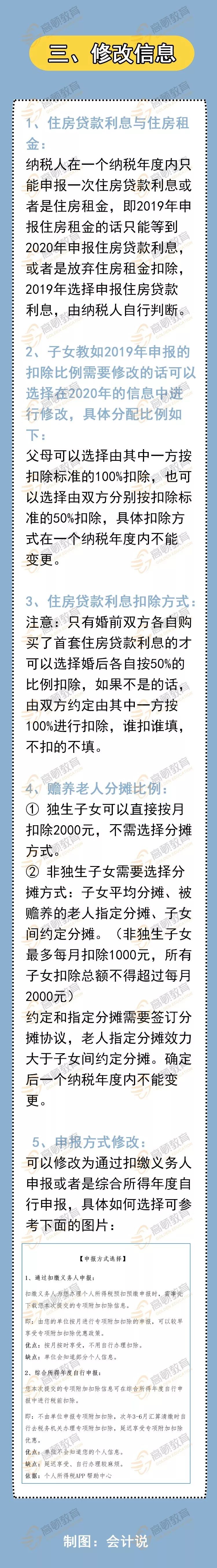 代理记账,环评验收,安评验收