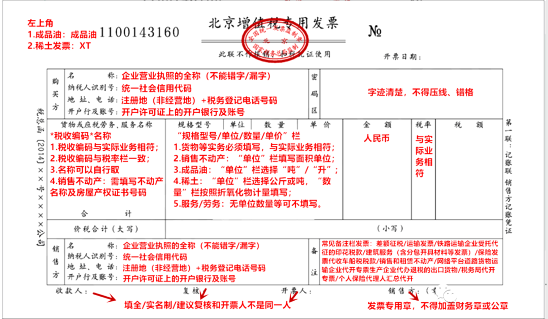 代理记账|环评验收|安评验收