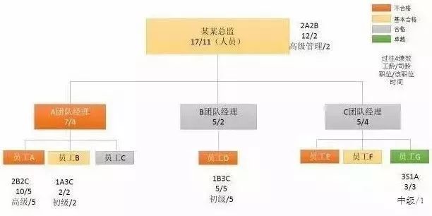 代理记账,环评验收,安评验收