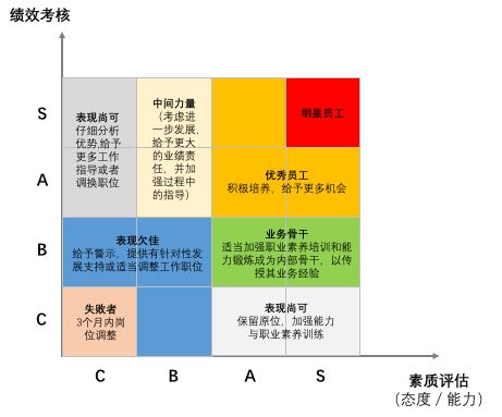 代理记账,环评验收,安评验收