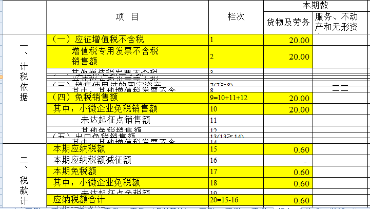 代理记账,环评验收,安评验收