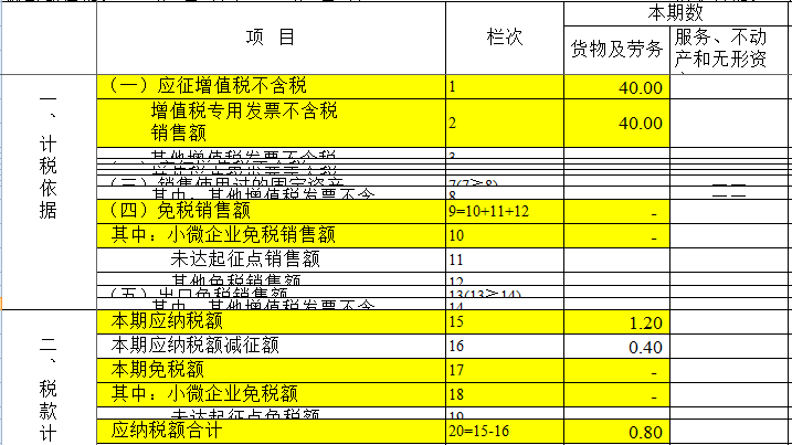 代理记账,环评验收,安评验收