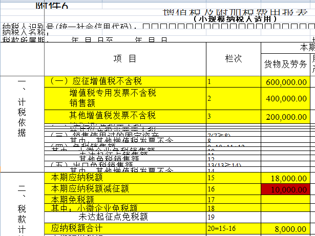 代理记账,环评验收,安评验收