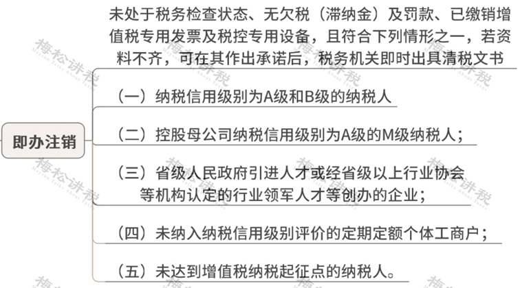代理记账,环评验收,安评验收