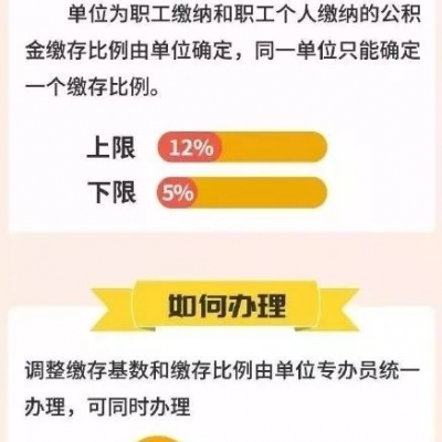 西门子万人被裁，曝光扎心真相：只有这一种人不怕裁员...